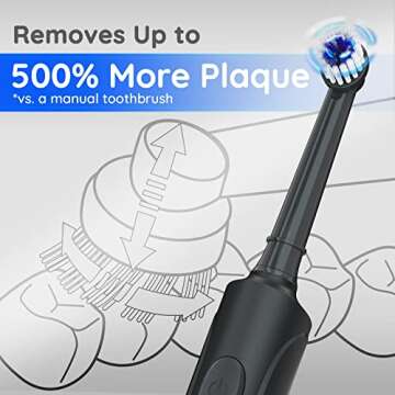 mornwell Electric Toothbrush USB Fast Charging 3 Modes Rotary Toothbrushes Rechargeable Spin Toothbrushes with 4 Round Brush Heads for Adults & Kids (Over 8 Years Old)