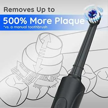 mornwell Electric Toothbrush USB Fast Charging 3 Modes Rotary Toothbrushes Rechargeable Spin Toothbrushes with 4 Round Brush Heads for Adults & Kids (Over 8 Years Old)