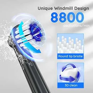 mornwell Electric Toothbrush USB Fast Charging 3 Modes Rotary Toothbrushes Rechargeable Spin Toothbrushes with 4 Round Brush Heads for Adults & Kids (Over 8 Years Old)