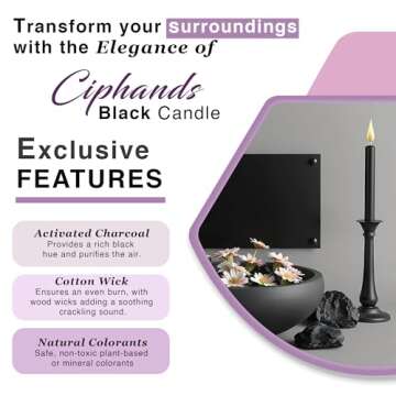 Set of 20 White Spell & Chime – Premium Mini Taper Candles for Rituals, Prayer, Birthdays, Meditation, Altar - 4 Inch Tall, Unscented. (Black, 20 (Pack of 1))