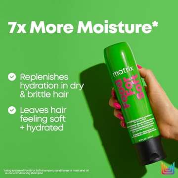 Matrix Food For Soft Conditioner for Hydrated Soft Hair