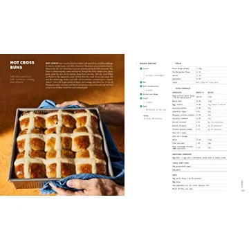 The Perfect Loaf: Master Sourdough with Unique Techniques