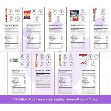 Beef Jerky Gift Baskets for Men with Mini Cutting Board: Healthy Exotic Jerky Gift Box Includes Variety Of Pork Rinds, Venison, Chicken, Elk, Pork & Beef Meat Sticks - Great Gifts For Men