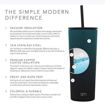 Simple Modern 28oz Insulated Tumbler for Hot & Cold Drinks