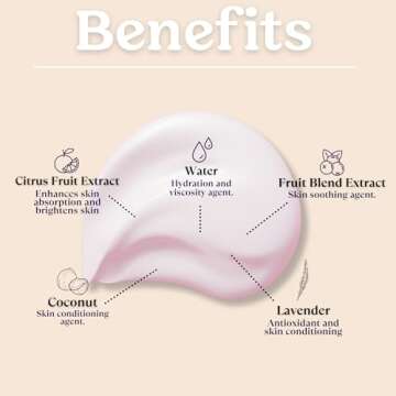 Roe Wellness Baby Lotion for Sensitive Skin, Fragrance-Free