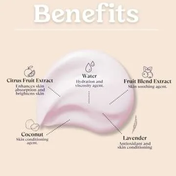 Roe Wellness Baby Lotion for Sensitive Skin, Fragrance-Free