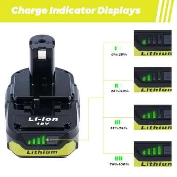 ULDERTRA 2-Pack 3.0Ah Batteries for Ryobi 18V Tools