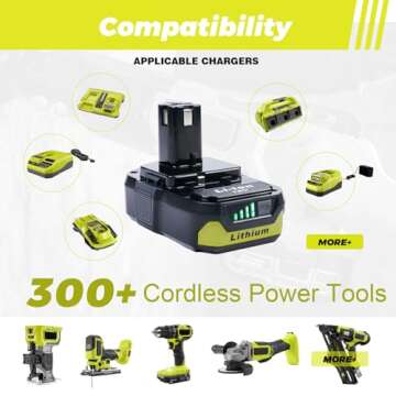 ULDERTRA 2-Pack 3.0Ah Batteries for Ryobi 18V Tools