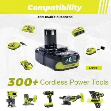 ULDERTRA 2-Pack 3.0Ah Batteries for Ryobi 18V Tools