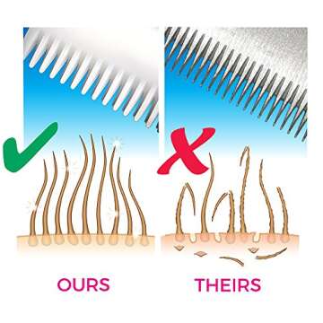 Eazee by Foolee Dog DeShedding Brush | Patented Dog Brush with NO Sharp Blades | Compatible with All Hair and Fur Types (Large, Red)