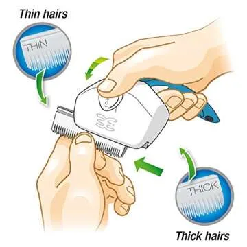 Eazee by Foolee Dog DeShedding Brush | Patented Dog Brush with NO Sharp Blades | Compatible with All Hair and Fur Types (Large, Red)