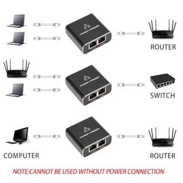 Pushua Gigabit Ethernet Splitter for 2 Devices