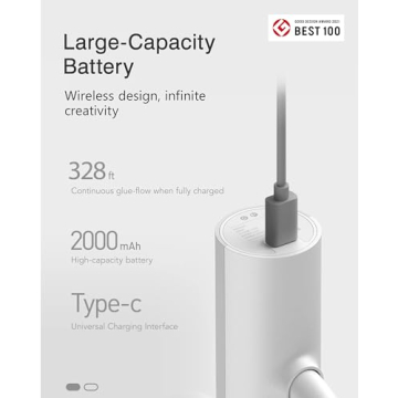 HOTO Mini Cordless Hot Glue Gun with Fast Heating