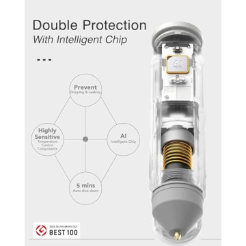 HOTO Mini Cordless Hot Glue Gun with Fast Heating