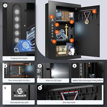 XDeer Security Flat Wall Safes In-Wall Hidden Safes Biometric Safes Fingerprint Safes Electronic Hid...