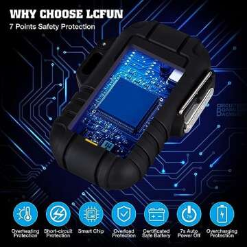 LbFun Waterproof Electric Lighter for Camping and More