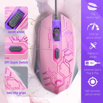 Stunning Pink Gaming Keyboard & Mouse Set Bundle 4in1