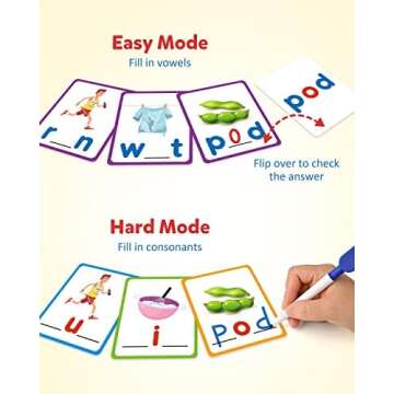 Coogam CVC Sight Words Flashcards, Short Vowel Spelling Game, Preschool Kids Learning Sight Words Su...