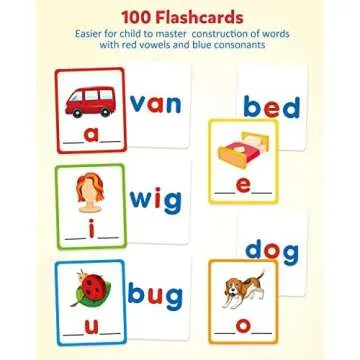 Coogam CVC Sight Words Flashcards, Short Vowel Spelling Game, Preschool Kids Learning Sight Words Supplies, Montessori Educational Writing Reading Toy Gift for 3 4 5 Years Old
