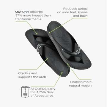 OOFOS OOlala Women's Sandal - Lightweight Recovery Footwear - Reduces Stress on Feet, Joints & Back - Machine Washable