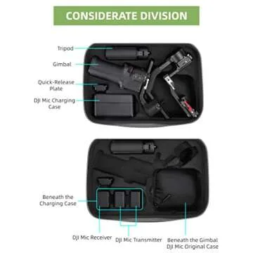 Anbee Ronin RS 3 Mini Carrying Case, Portable Shoulder Bag Travel Hard Shell Box Compatible with DJI Ronin RS3 Mini Handheld 3-Axis Gimbal Stabilizer