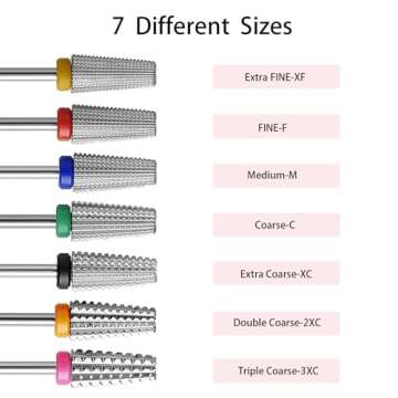 ERUIKA 5-in-1 Carbide Nail Drill Bit for All Users