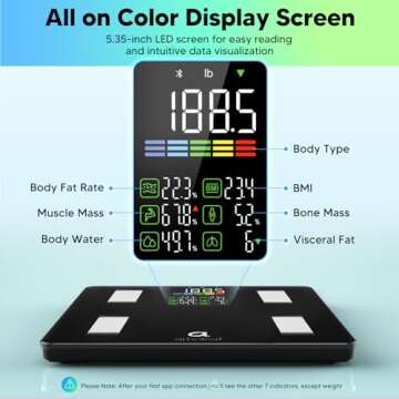 Arboleaf Smart Scale: Accurate Weight & Body Composition Tracker with 14 Metrics and App Sync
