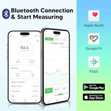 Arboleaf Smart Scale: Accurate 14 Body Metrics Tracking