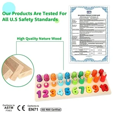 Sendida Montessori Number Puzzle for Learning Fun