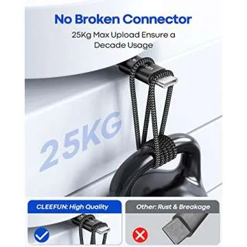 CLEEFUN USB C Cable [3ft, 5-Pack], USB A to Type C Cable Fast Charging C Charger Cord Braided for iPhone 16 15 Pro Max/Pro/Plus, for Samsung Galaxy S25 S24 S23 S22 S21 S20 Ultra S10, Moto, Pixel