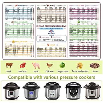 Aolfay 2 Pack Magnetic Cheat Sheet Cookbook for Instant Pot and Air Fryer, Cooking Times Quick Refer...