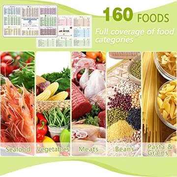 Aolfay 2 Pack Magnetic Cheat Sheet Cookbook for Instant Pot and Air Fryer, Cooking Times Quick Reference Guide Accessories Stickers, 94 Common Prep Functions for Instant Pot, 66 for Air Fryer. (2PC/large)