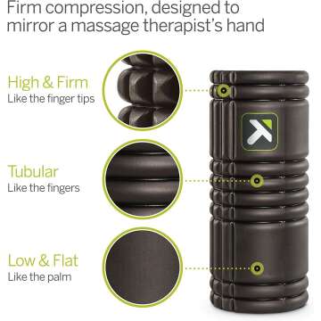 TriggerPoint GRID Foam Roller for Ultimate Recovery