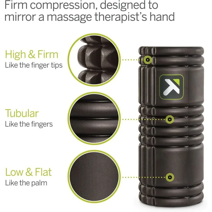 TriggerPoint GRID Foam Roller for Ultimate Recovery