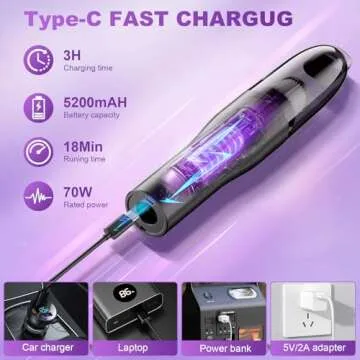 FEROOD Handheld Cordless Vacuum Cleaner - Lightweight & Powerful