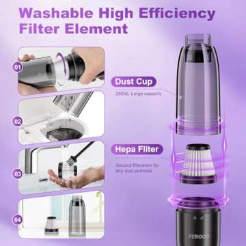 FEROOD Handheld Cordless Vacuum Cleaner - Lightweight & Powerful