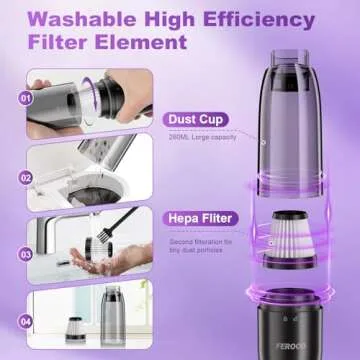 FEROOD Handheld Cordless Vacuum Cleaner - Lightweight & Powerful