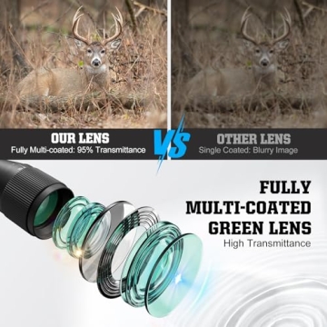 DISCOVERYOPT MS 4-16x42 Rifle Scope - Superior Clarity & Durability