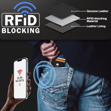 Suncat Slim Wallet with Tracker and RFID Protection