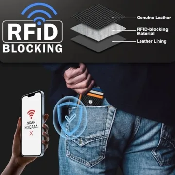 Suncat Slim Wallet with Tracker and RFID Protection