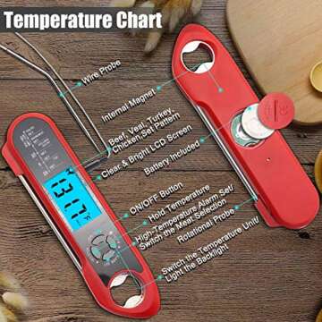 Digital Meat Thermometer, 2-in-1 Waterproof Instant Read Food Thermometer, with Foldable Probe & Oven Safe Wired Probe, Backlight Alarm Function, for Oven, Smoker, Grill, BBQ, Baking, and Turkey