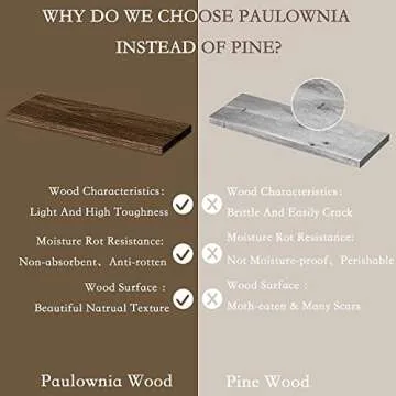 Floating Shelves with Storage Basket, Over Toilet Paper Holder Storage Shelves, Wall Mounted Rustic Wood Shelves for Bathroom, Bedroom, Living Room, Kitchen(Black, Set of 3)