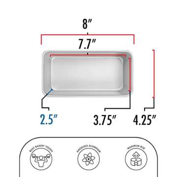 Fat Daddio's Anodized Aluminum Bread Pan, 7.75 x 3.75 x 2.5 Inch, Set of 2, Silver