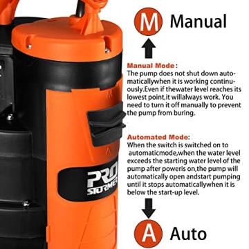 Prostormer Sump Pump, 1/2HP 2110GPH Sumbersible Water Pump, Portable Electric Pump with Build-in Float Switch for pool draining, Crop Irrigation, Yard and Flooded Cellar