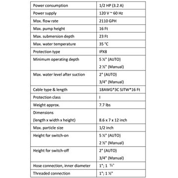 Prostormer Sump Pump, 1/2HP 2110GPH Sumbersible Water Pump, Portable Electric Pump with Build-in Float Switch for pool draining, Crop Irrigation, Yard and Flooded Cellar