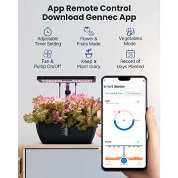 iDOO Hydroponics System Kit with WiFi and LED Grow Light