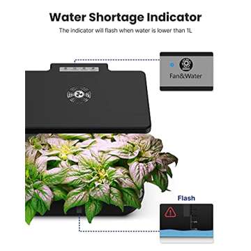iDOO Hydroponics System Kit with WiFi and LED Grow Light