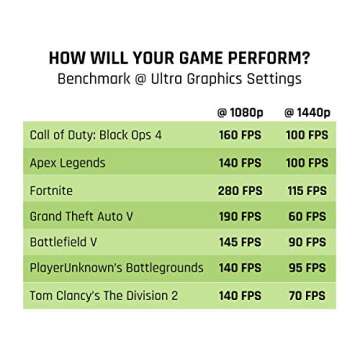 CyberpowerPC Gamer Supreme Liquid Cool Gaming PC, Intel Core i7-9700K 3.6GHz, NVIDIA GeForce RTX 2070 Super 8GB, 16GB DDR4, 1TB PCI-E NVMe SSD, WiFi Ready & Win 10 Home (SLC8260A2, Black)