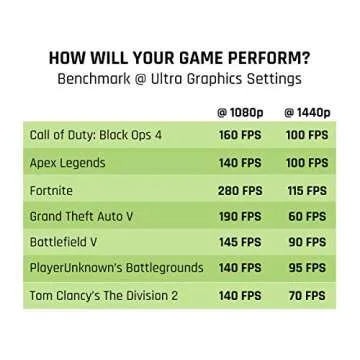 CyberpowerPC Gamer Supreme Liquid Cool Gaming PC, Intel Core i7-9700K 3.6GHz, NVIDIA GeForce RTX 2070 Super 8GB, 16GB DDR4, 1TB PCI-E NVMe SSD, WiFi Ready & Win 10 Home (SLC8260A2, Black)