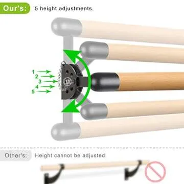 Kipika Adjustable Height Ballet Barre - Home Dance Gear